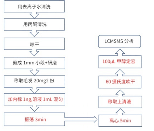 1647855867140465.jpg 3.jpg